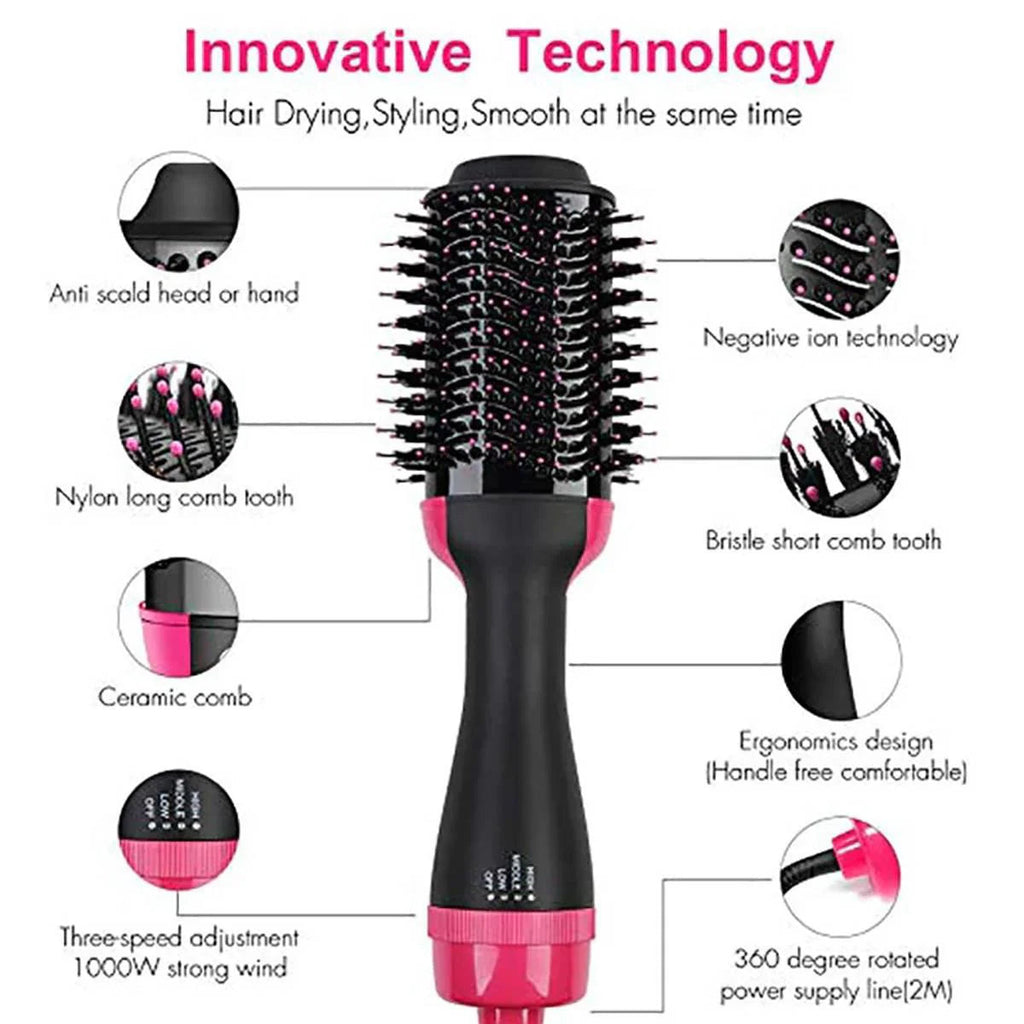 Heating Comb Straightener Hair Comb Hair Straightener Dryer and Straightening Brush Electric Comb Brush One Step Salon Hair